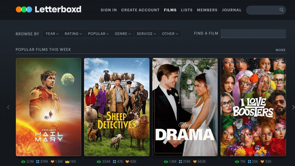 A screenshot of Letterboxd's front page featuring Project Hail Mry and The Drama, Sheep Detectives and I love Boosters